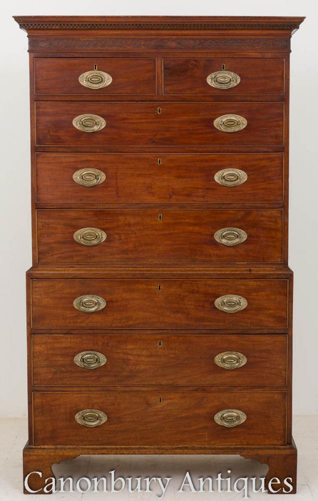 George II chest on chest