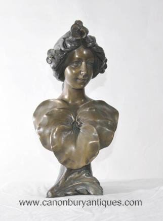 Art Nouveau Bronze Bust Female Signed S Ranier