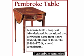 Pembroke Tables (Canonbury Semantics)








 
